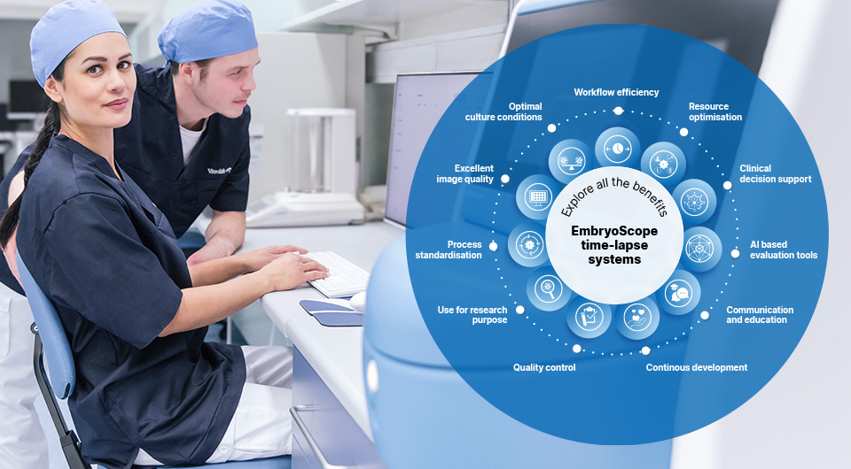 Explore all the benefits with EmbryoScope