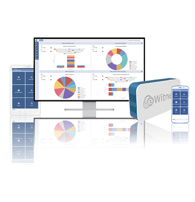 Vitrolife eWitness electronic witnessing system interface and hardware components for error prevention in IVF labs